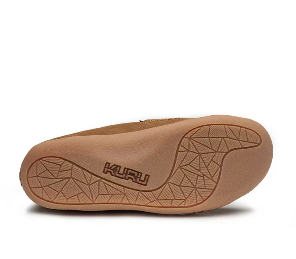loft_5-1.webp Men KURU Footwear Slip-Ons<Loft